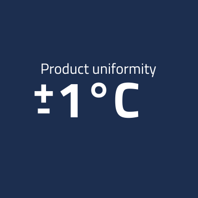 Textbokse LSSU  Product uniformity 400 x 400