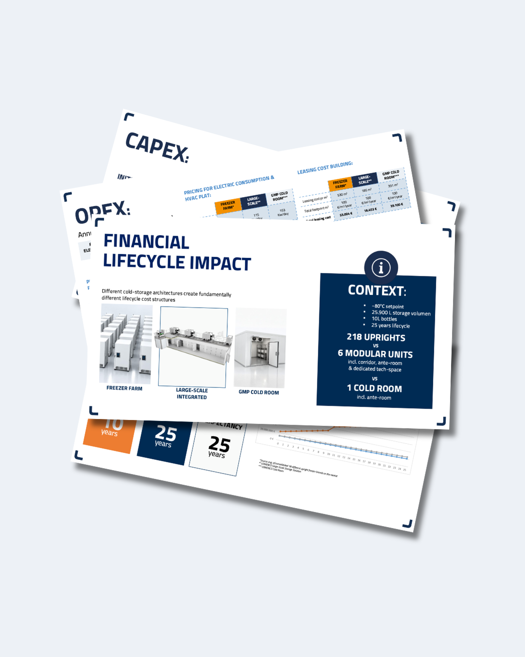 Copy of Mockup - Keynote - Next Generation of Freezer Technology  (2)