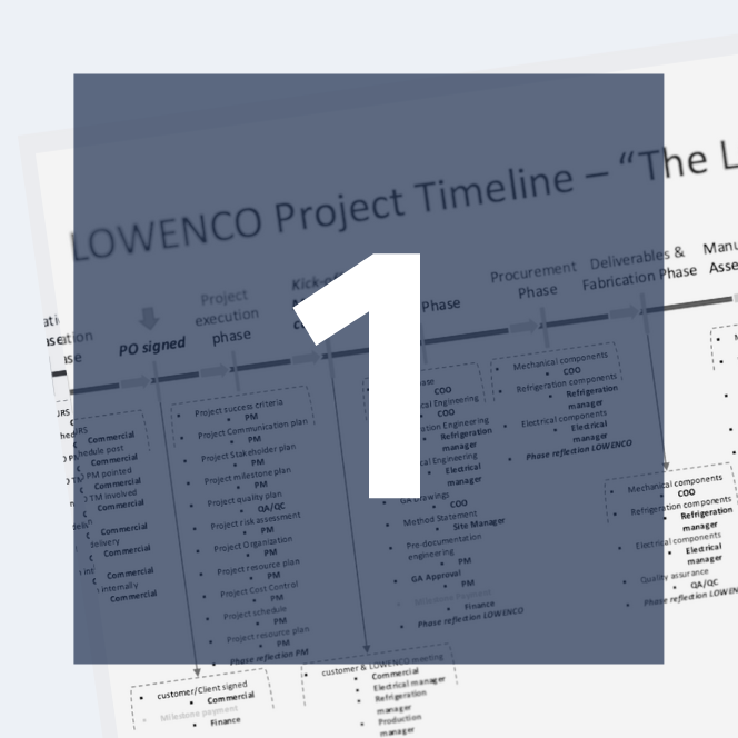 Project stage - Time line installation plan (1)