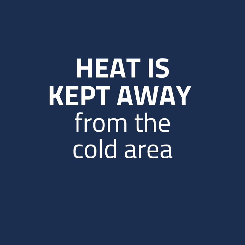 Text boxes - Tech Space 1