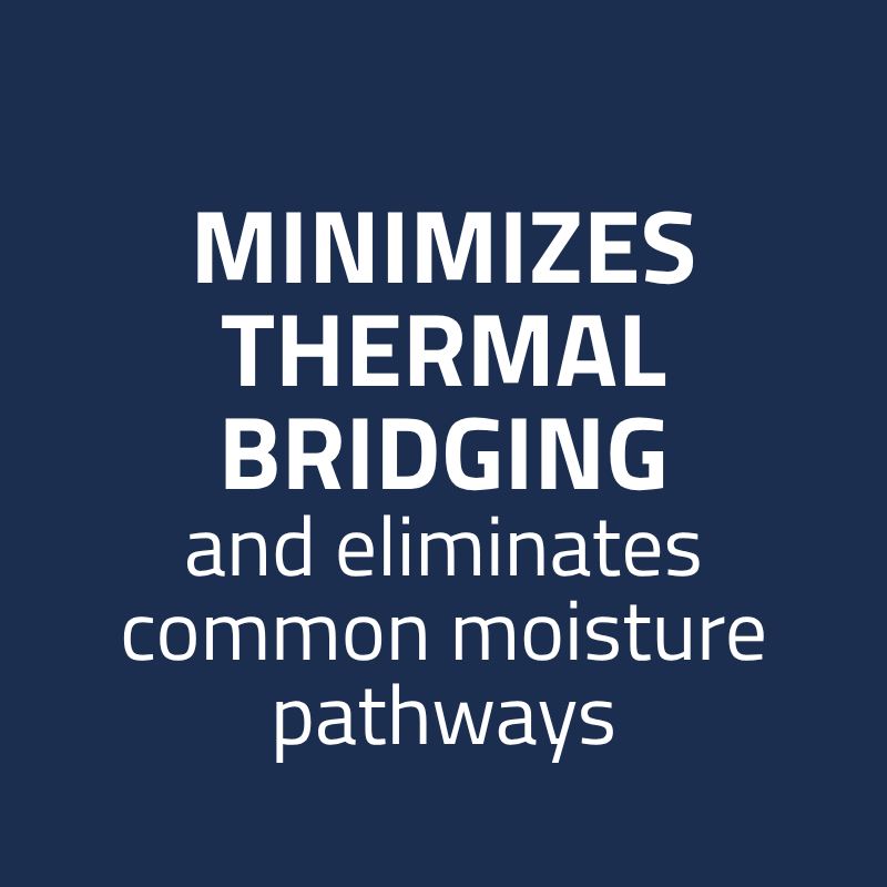 Text boxes - Tech Space 2