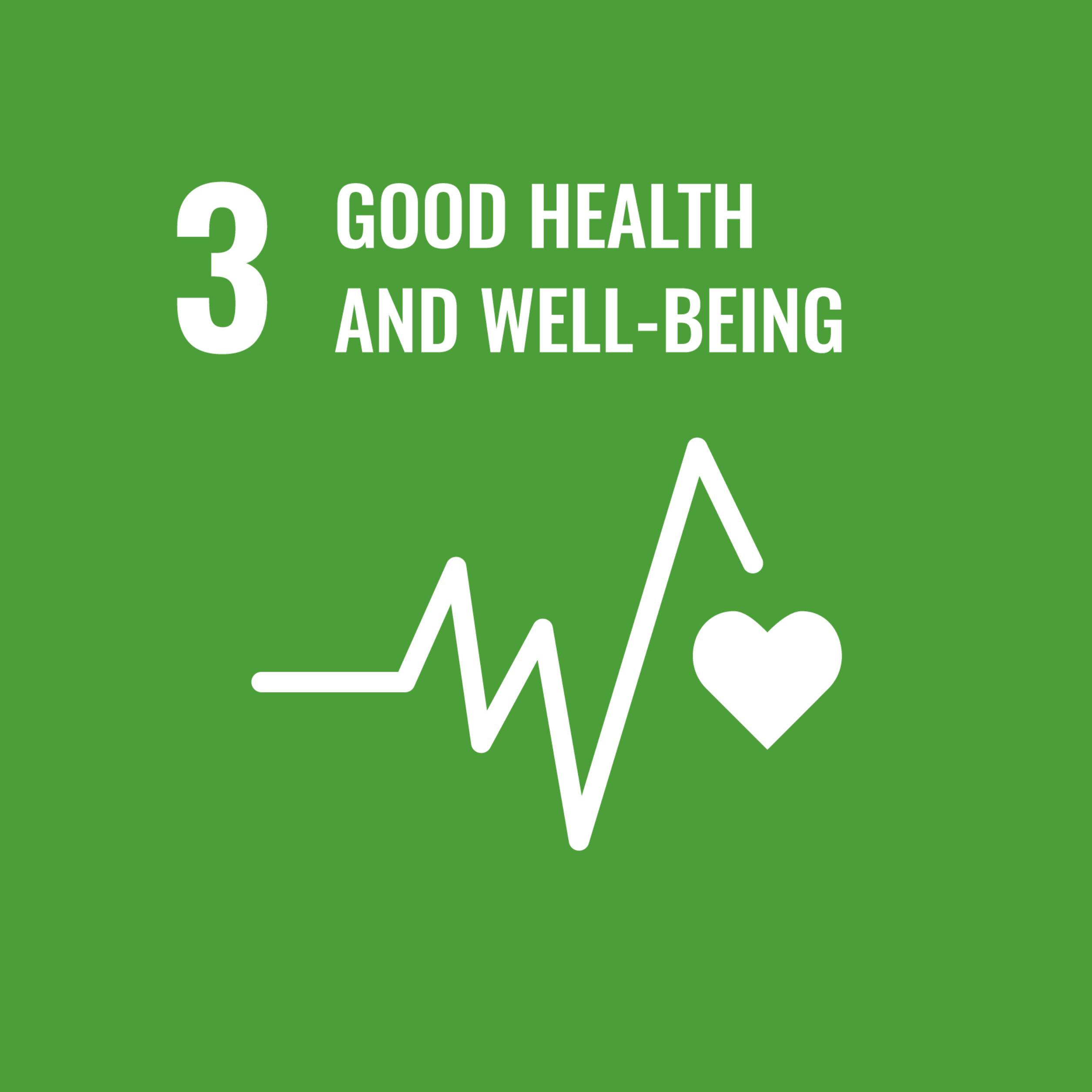 UN Goals 3 Good Health and Well being (664 x 664 mm)